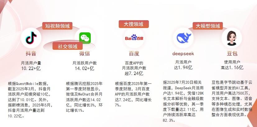 【廊坊】中山GEO哪家好？为什么主动优化比被动收录更有效？